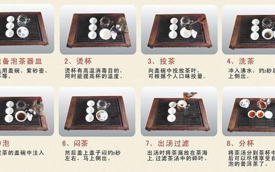 普洱茶的泡法介绍 普洱茶的泡法介绍