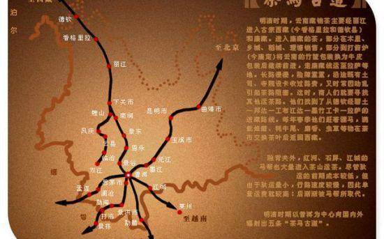 茶马古道路线图 茶马古道路线图