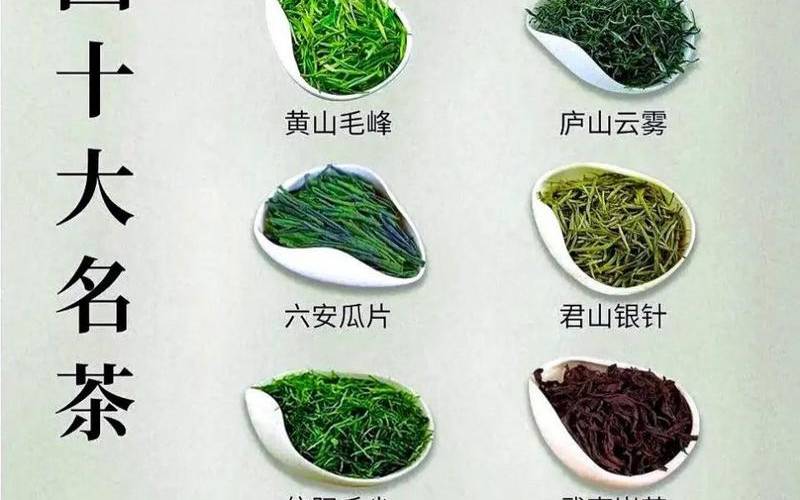 中国十大名茶排名 中国十大名茶排名