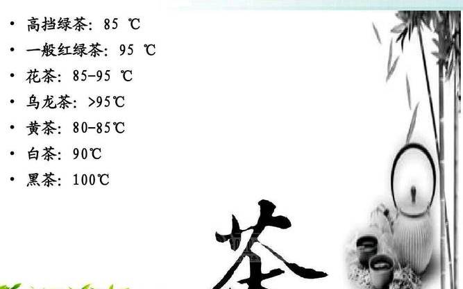 六大茶类冲泡方法 六大茶类冲泡方法