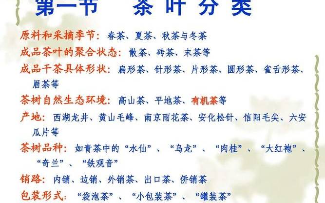 茶叶的种类及泡法 茶叶的种类及泡法