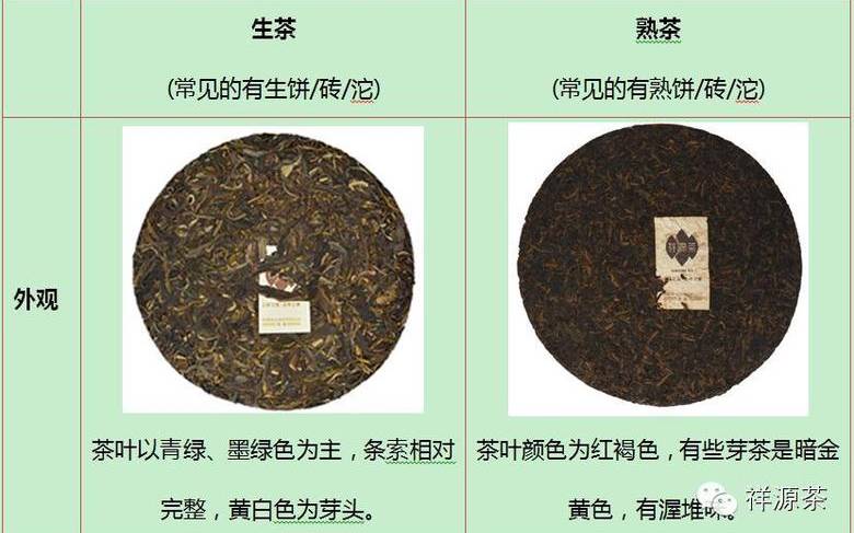 普洱茶生茶和熟茶区别 普洱茶生茶和熟茶区别