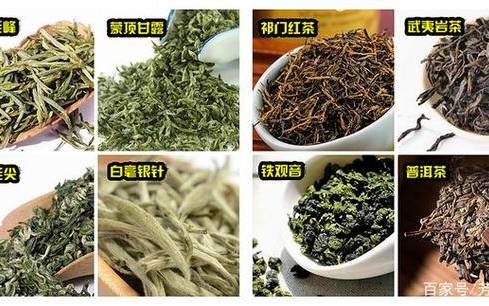 中国四大名茶是哪四种 中国四大名茶是哪四种