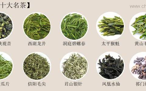 中国十大名茶的排名 中国十大名茶的排名