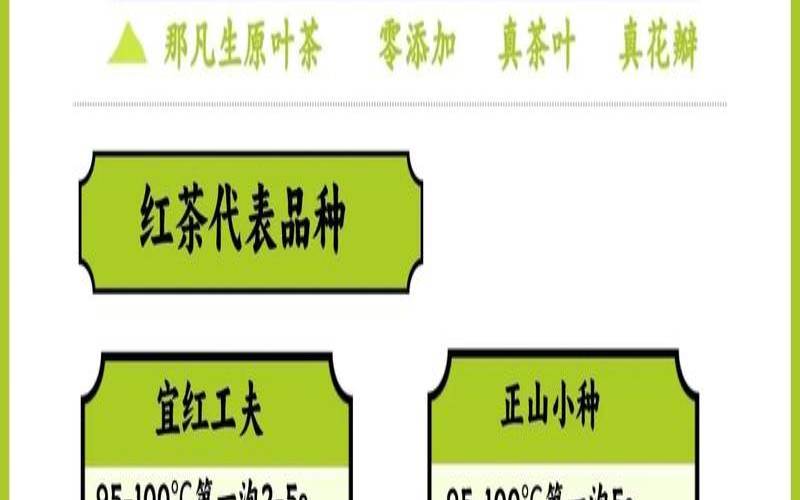 普洱红茶的好处与功效（普洱红茶和红茶有什么区别）