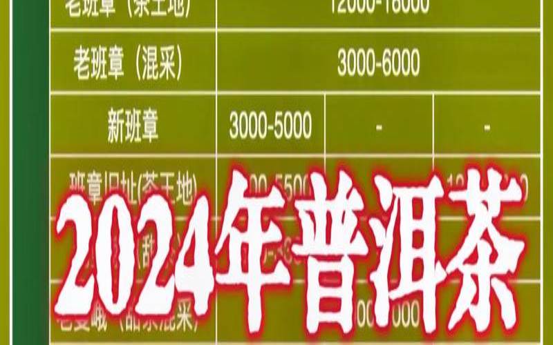 云南茶叶便宜吗,云南茶叶价格一览表 云南茶叶便宜吗,云南茶叶价格一览表