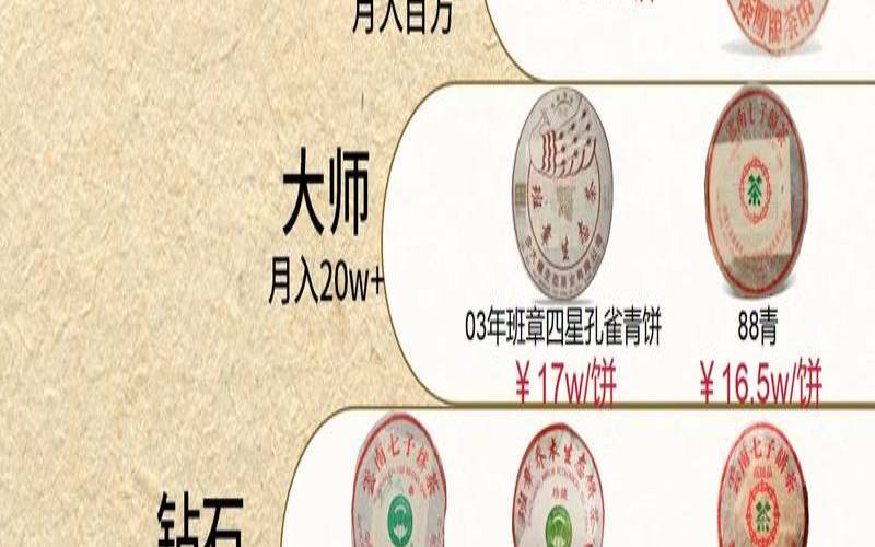 菊花普洱茶作用（普洱茶三种人不宜喝）