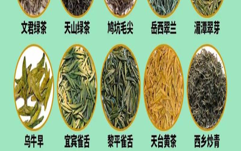 怎么选茶叶的种类和品种,茶叶分类及品种大全 怎么选茶叶的种类和品种,茶叶分类及品种大全