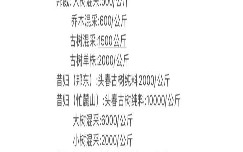 十年的普洱生茶价钱怎么样（普洱茶对女人十大好处）