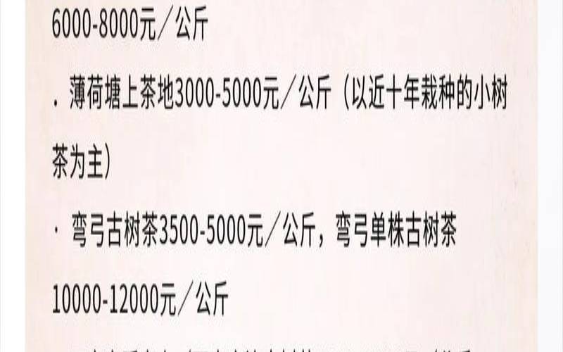 云南高档茶叶,云南最贵的茶叶多少钱一斤 云南高档茶叶,云南最贵的茶叶多少钱一斤