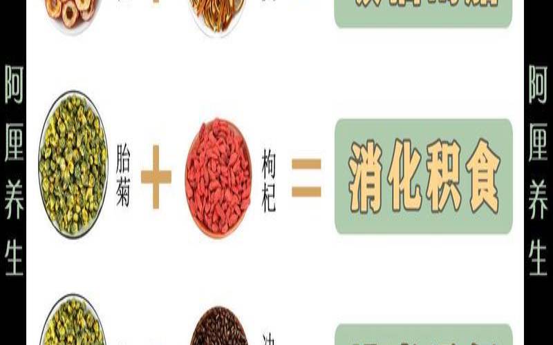 女生喝茶叶会瘦小肚子吗,大肚子刮油最快的茶 女生喝茶叶会瘦小肚子吗,大肚子刮油最快的茶