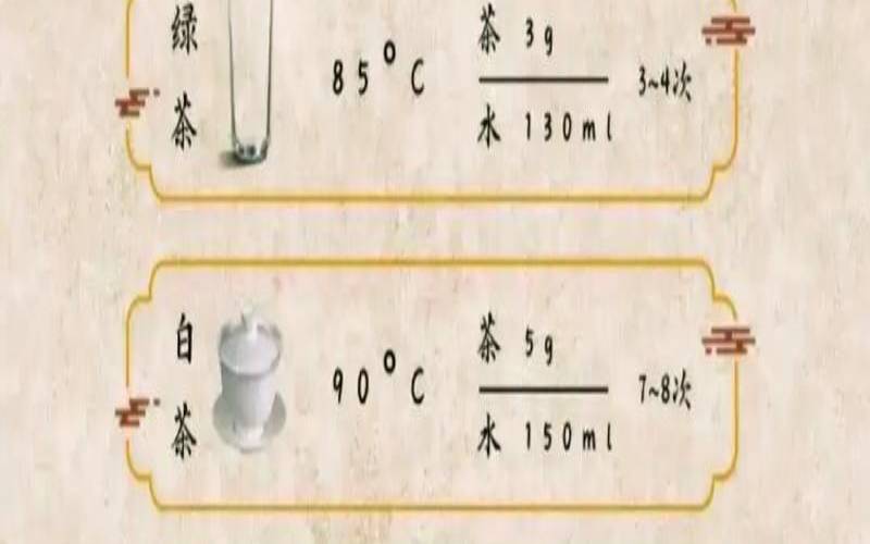 茶叶应低温保存（茶叶常温保存多长时间）