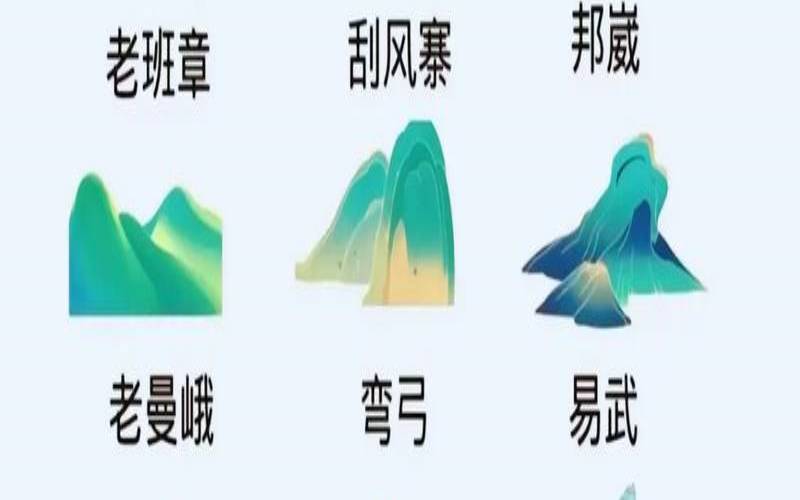 云南茶叶原产地（普洱茶6大山头排名）