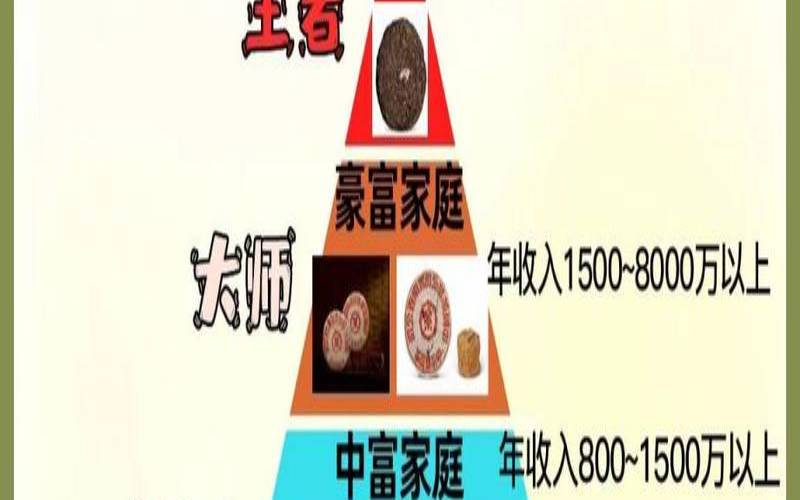 普洱茶的皇后（十大顶级普洱熟茶排名）