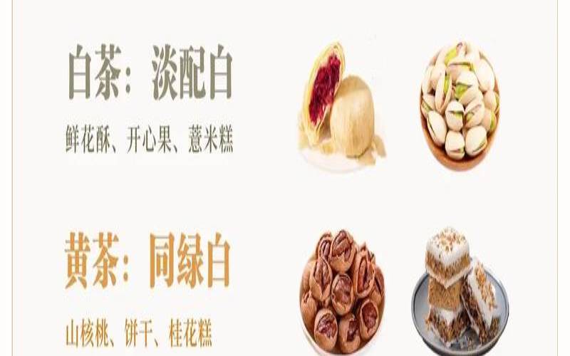 茶叶和茶点搭配,六种茶叶的冲泡与存储方法