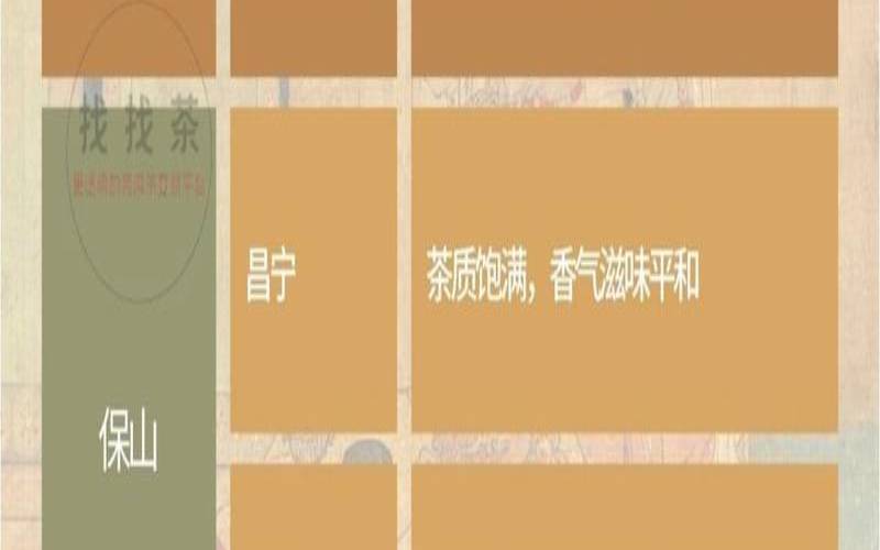 云南茶叶有哪些产区和品种,云南出茶叶的地方 云南茶叶有哪些产区和品种,云南出茶叶的地方
