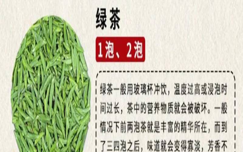 茶叶该如何泡,茶叶可以存放几年 茶叶该如何泡,茶叶可以存放几年