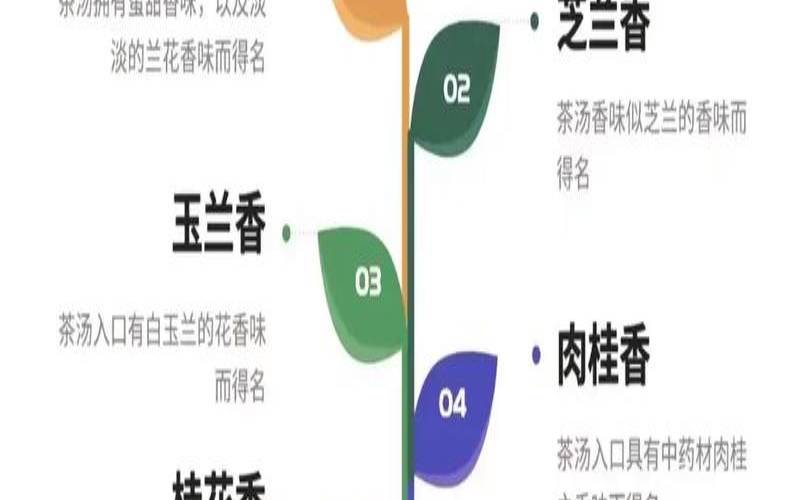推荐几款高端茶叶品种,十大高端茶叶排名 推荐几款高端茶叶品种,十大高端茶叶排名