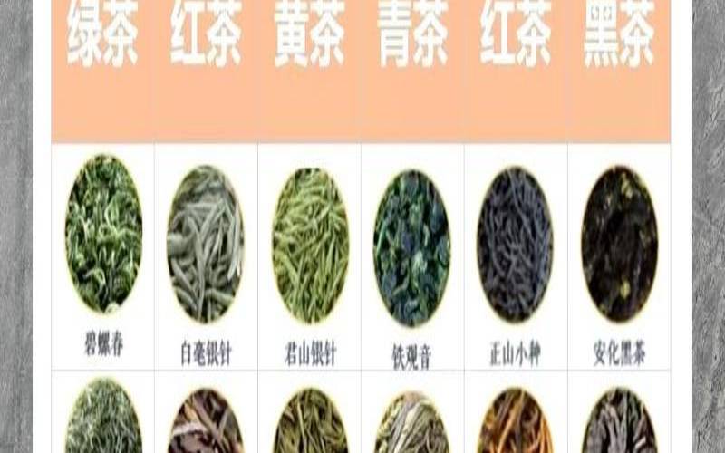 中国的茶叶种类最贵,中国六大茶类介绍 中国的茶叶种类最贵,中国六大茶类介绍