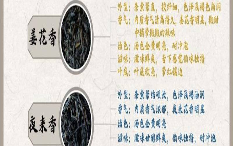 凤凰单丛是什么系列的茶,凤凰单丛茶简介