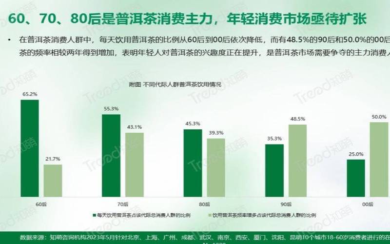 普洱茶批发商,中国最大普洱茶交易市场 普洱茶批发商,中国最大普洱茶交易市场