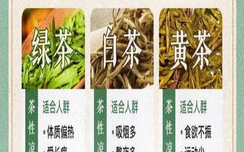 普洱茶是温茶还是凉茶,老生普性温还是性寒