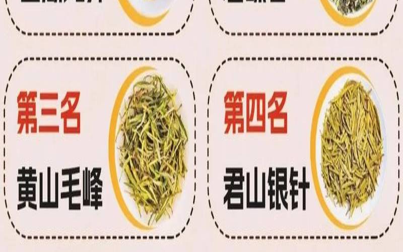 茶叶有哪些分类方法,茶叶种类及十大名茶