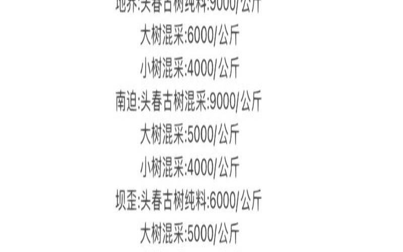 吉祥普洱茶价格表,普洱生茶怎么喝