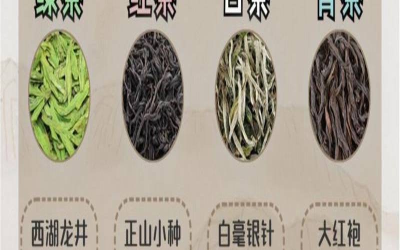 茶叶十大品种,茶叶品种排行榜 茶叶十大品种,茶叶品种排行榜