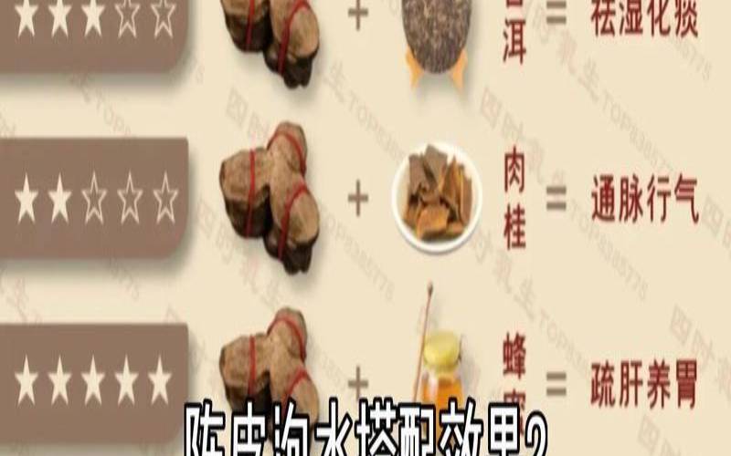 陈皮配普洱茶怎么冲泡,陈皮茶的泡法 陈皮配普洱茶怎么冲泡,陈皮茶的泡法