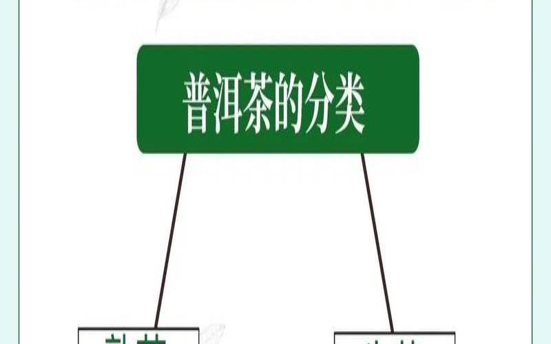 晚上喝普洱茶对身体有害吗,女性喝普洱茶的好处和禁忌 晚上喝普洱茶对身体有害吗,女性喝普洱茶的好处和禁忌