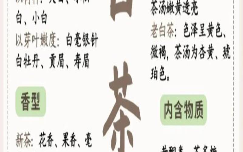 普洱白茶和白茶的区别,普洱白茶属于什么茶 普洱白茶和白茶的区别,普洱白茶属于什么茶