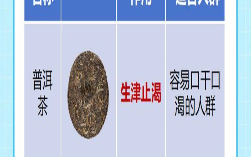 男人喝普洱茶的功效与作用,男人喝普洱茶好吗 男人喝普洱茶的功效与作用,男人喝普洱茶好吗