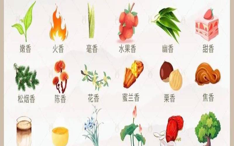 茶叶中芳香物质的种类有,影响茶叶香气的因素有哪些 茶叶中芳香物质的种类有,影响茶叶香气的因素有哪些