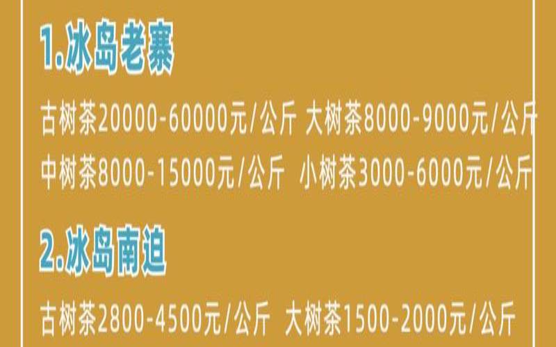2006年的普洱熟茶价格,普洱茶十大名牌