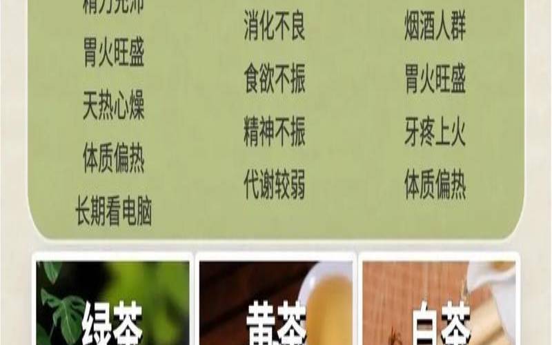 茶叶绿茶的功效,绿茶茶叶的功效与作用