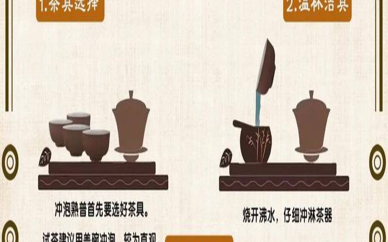 普洱生茶熟茶冲泡方法,普洱茶熟茶怎么泡才最好喝