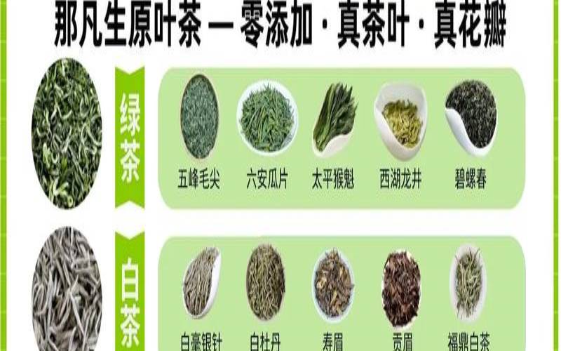 中国高端茶叶品牌名字,最好的茶叶叫什么名字 中国高端茶叶品牌名字,最好的茶叶叫什么名字