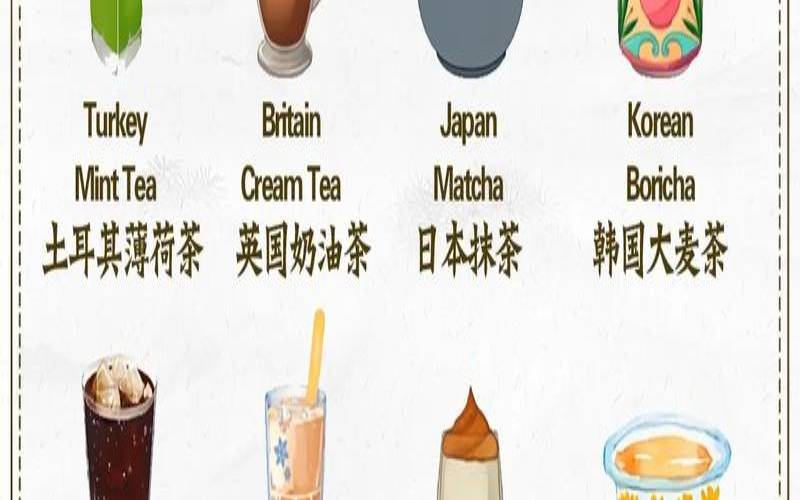 世界上茶叶最多的国家,喝茶最多的国家 世界上茶叶最多的国家,喝茶最多的国家