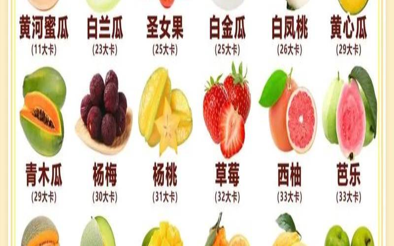 减肥时期可以喝茶叶吗,越吃越瘦的10种水果 减肥时期可以喝茶叶吗,越吃越瘦的10种水果