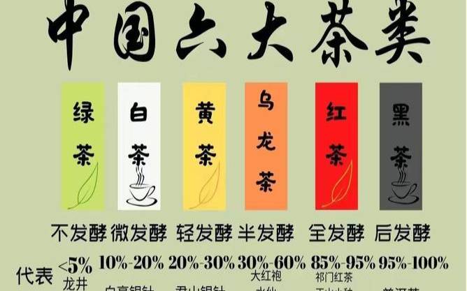 武夷山岩茶属于什么茶顶级,武夷山岩茶有多少品种 武夷山岩茶属于什么茶顶级,武夷山岩茶有多少品种