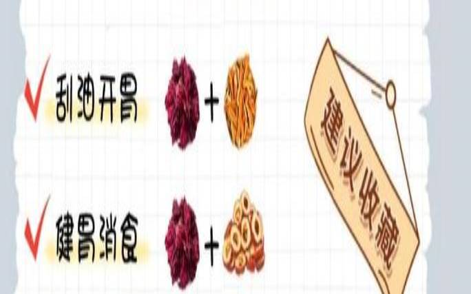 各种花茶搭配大全,各类花茶的搭配与功效 各种花茶搭配大全,各类花茶的搭配与功效