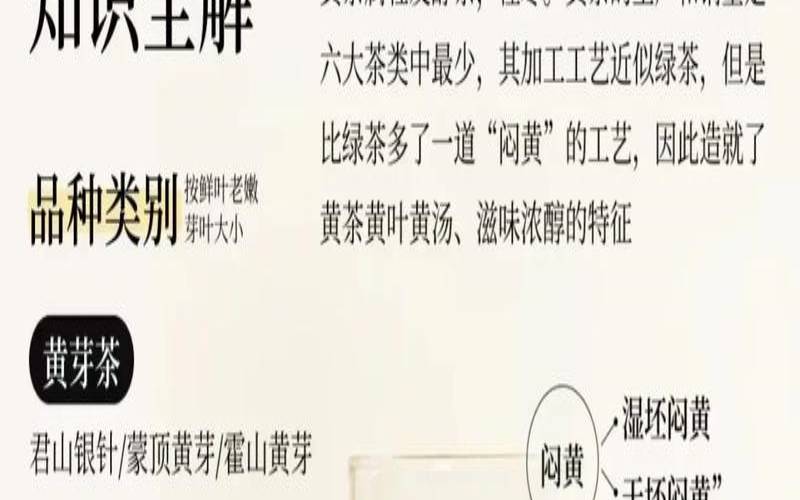 黄茶的药用价值,女性长期喝黄茶的好处 黄茶的药用价值,女性长期喝黄茶的好处