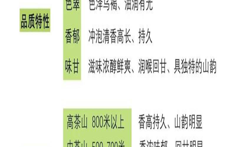 凤凰单丛有几种香型（凤凰单丛的品种和价格）
