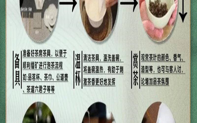 泡茶的四种方法（泡茶的三种方法）