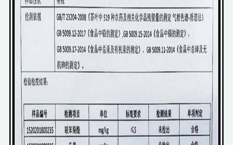 普洱茶农残检测（普洱茶农残测验一定准吗）