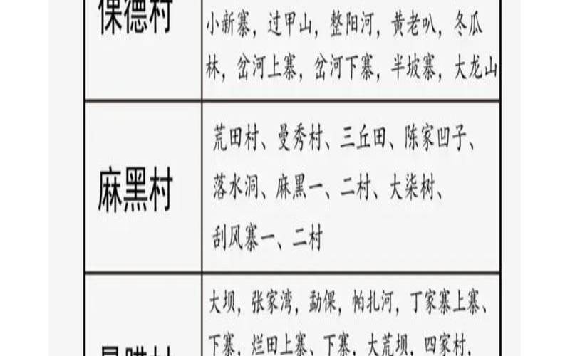 易武以前叫什么名字,易武历史简介 易武以前叫什么名字,易武历史简介