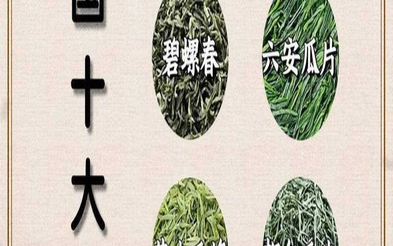 中国十大名茶排名第一（中国十大好茶叶）