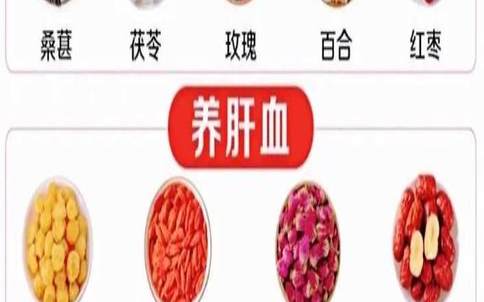 护肝茶有哪些配方（护肝茶的配方是什么）