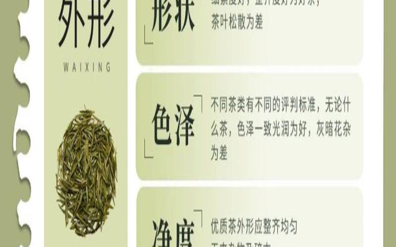 如何分辨茶叶的好坏,怎样辨别茶叶的好坏视频 如何分辨茶叶的好坏,怎样辨别茶叶的好坏视频